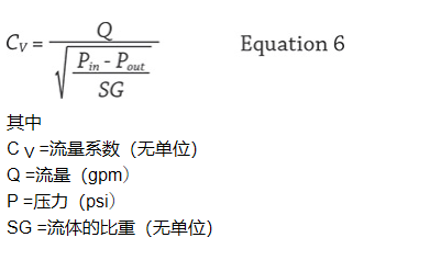 進口截止閥-簡介，優(yōu)點，缺點和應用